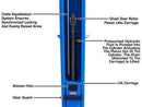 Atlas BP10000X 10,000 lbs Baseplate Lift